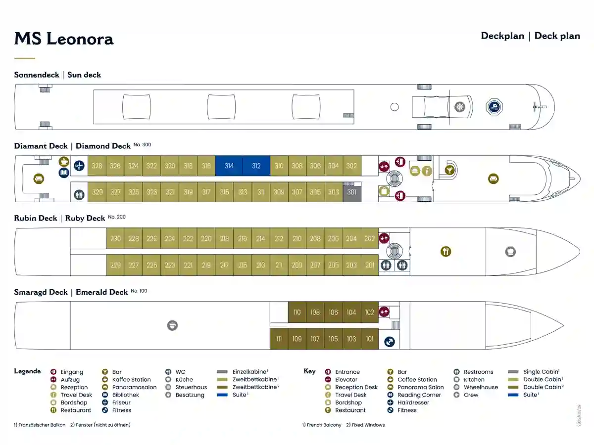 M/S Leonora