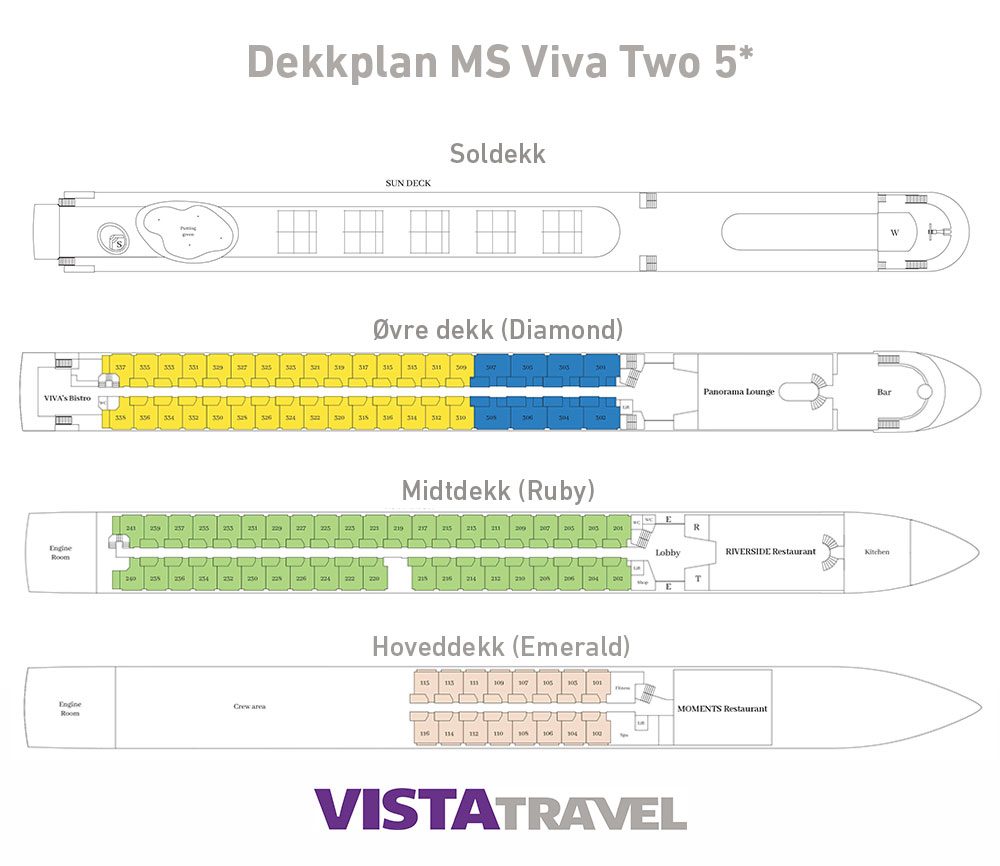 Dekkplan MS VIVA Two 5*