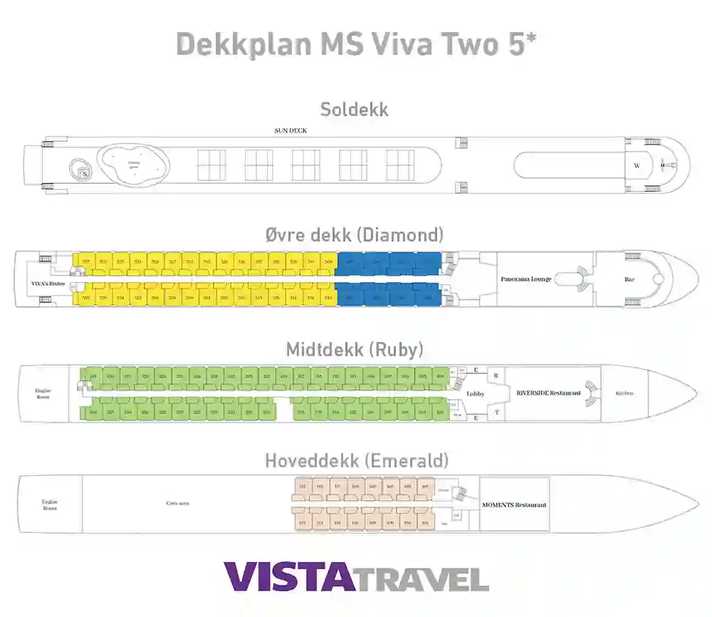 Dekkplan MS VIVA Two 5*