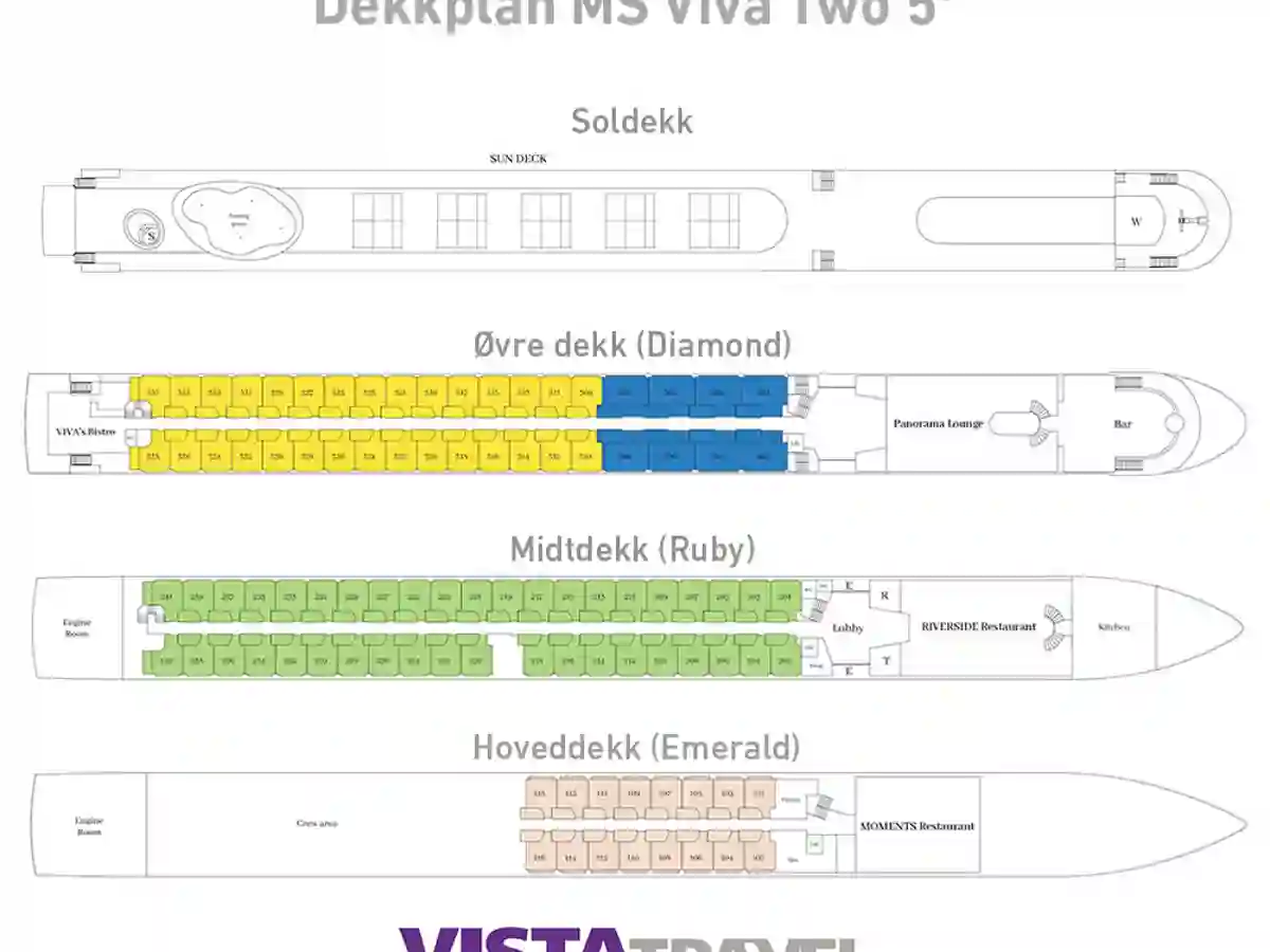 Dekkplan MS VIVA Two 5*