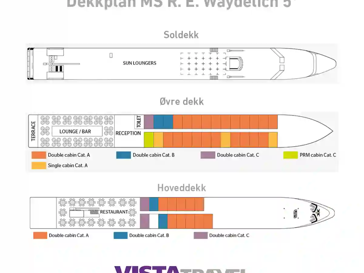 Dekkplan