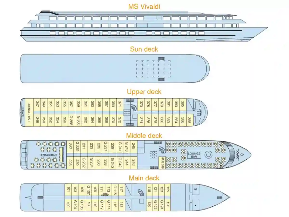 M/S Vivaldi