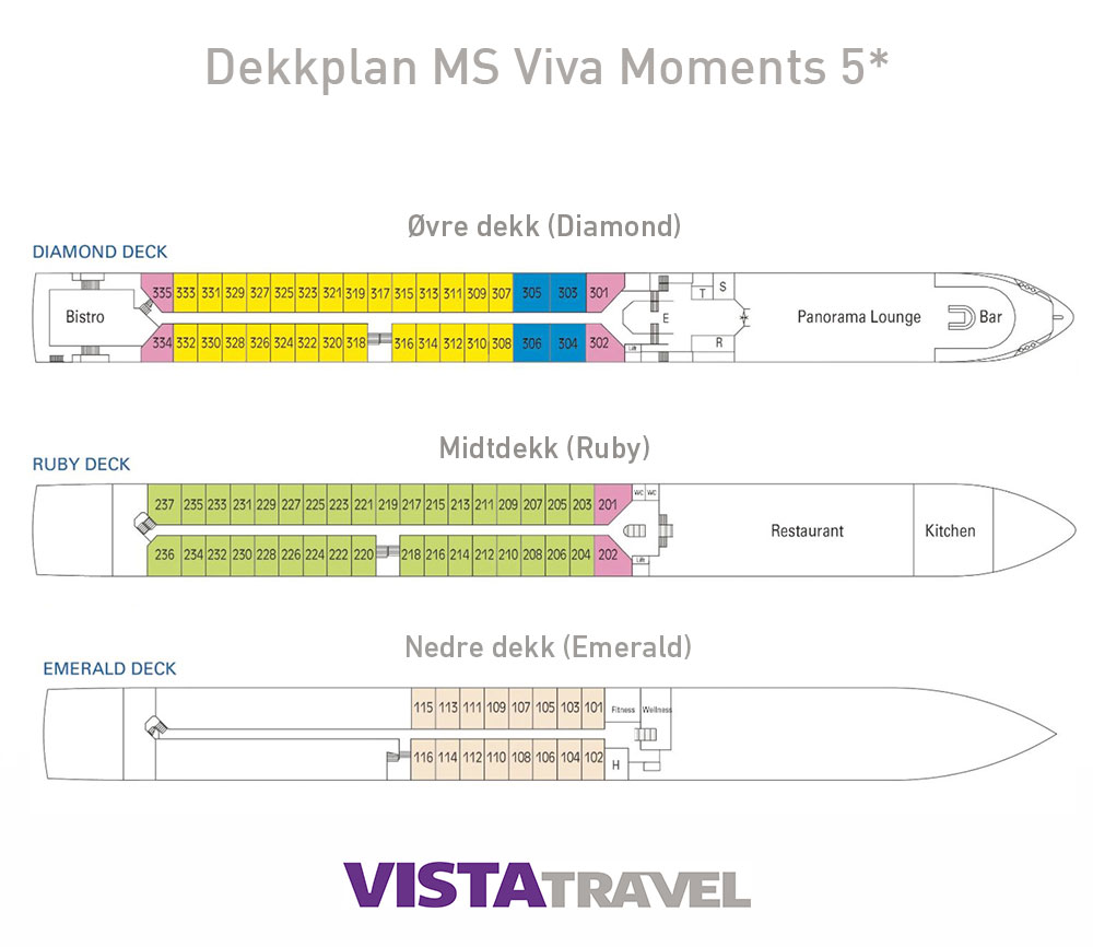 Dekkplan MS VIVA Moments
