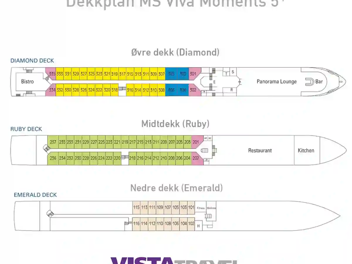 Dekkplan MS VIVA Moments