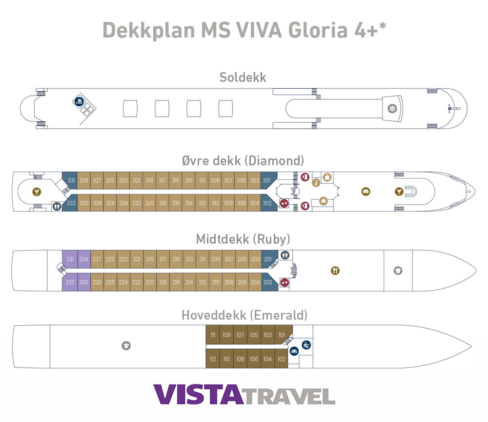 Dekkplan MS VIVA Gloria