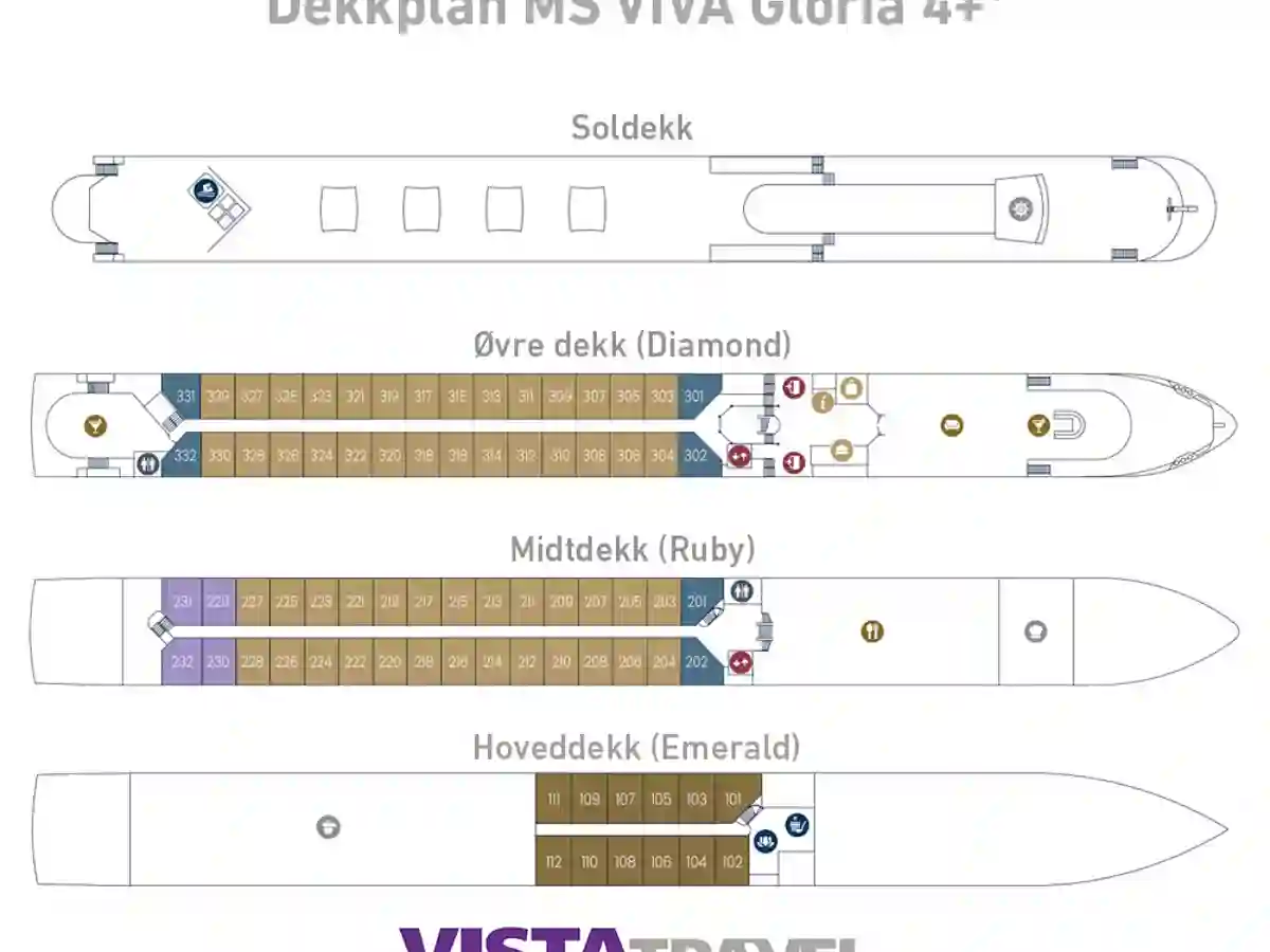 Dekkplan MS VIVA Gloria