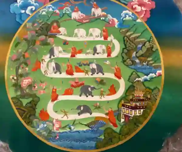 Det tibetanske museum, Privat foto fra Kirsten