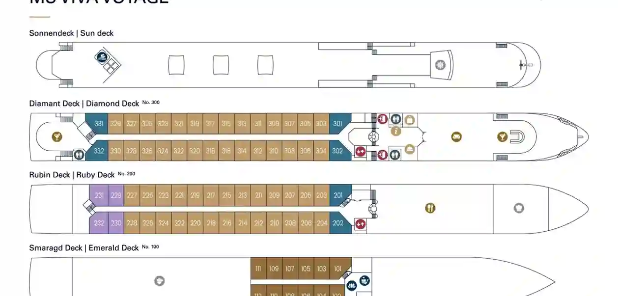 Dekkplan MS VIVA Voyage