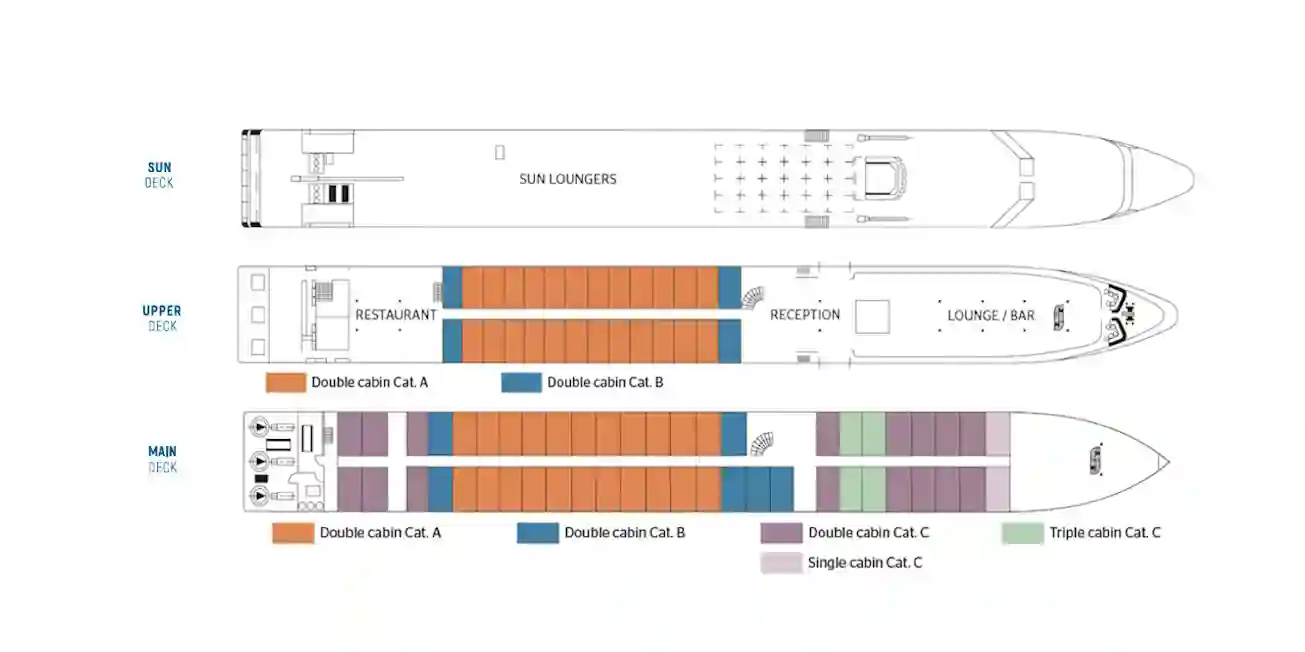 M/S Monet - dæksplan