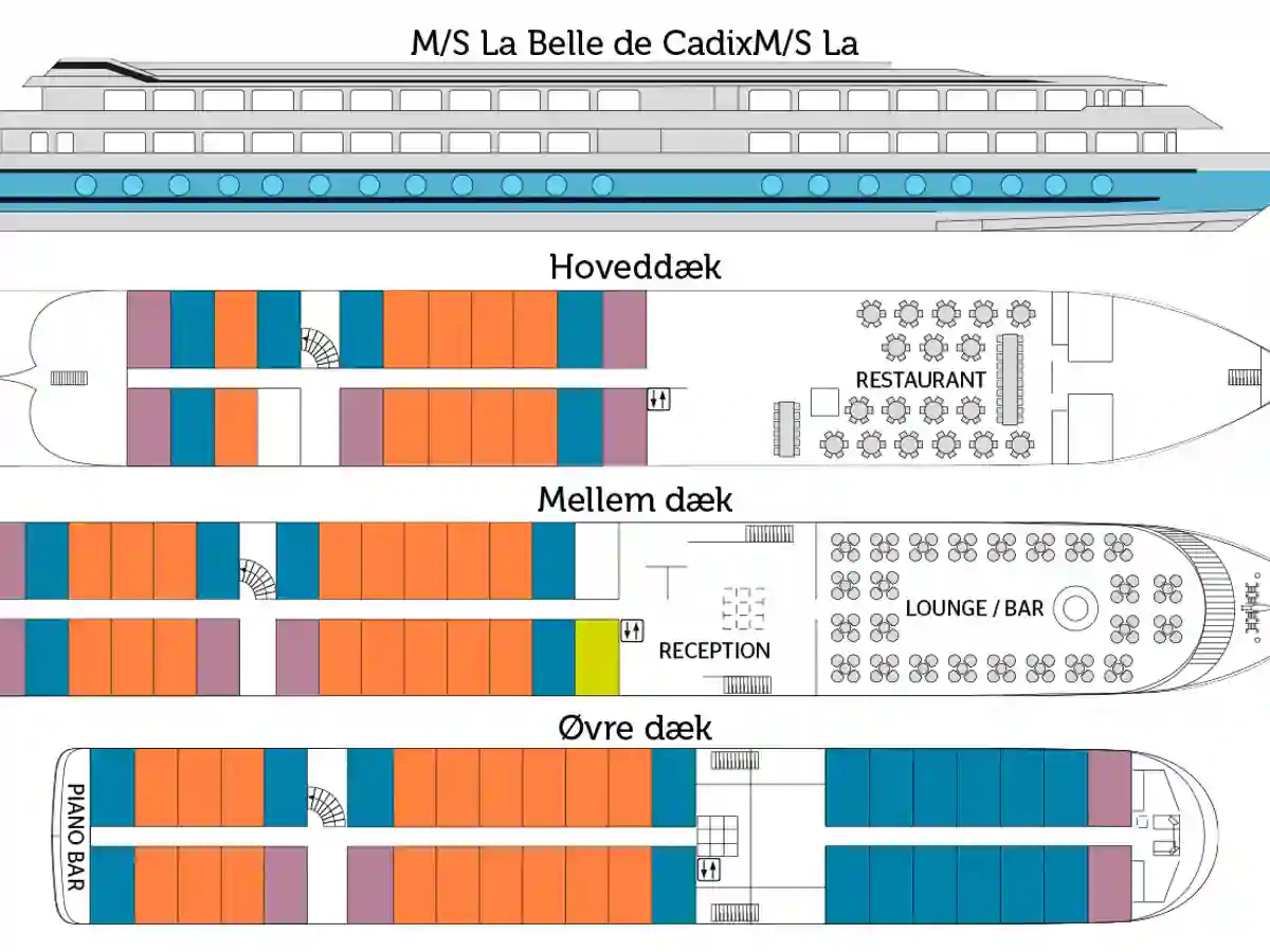 M/S La Belle De Cadix