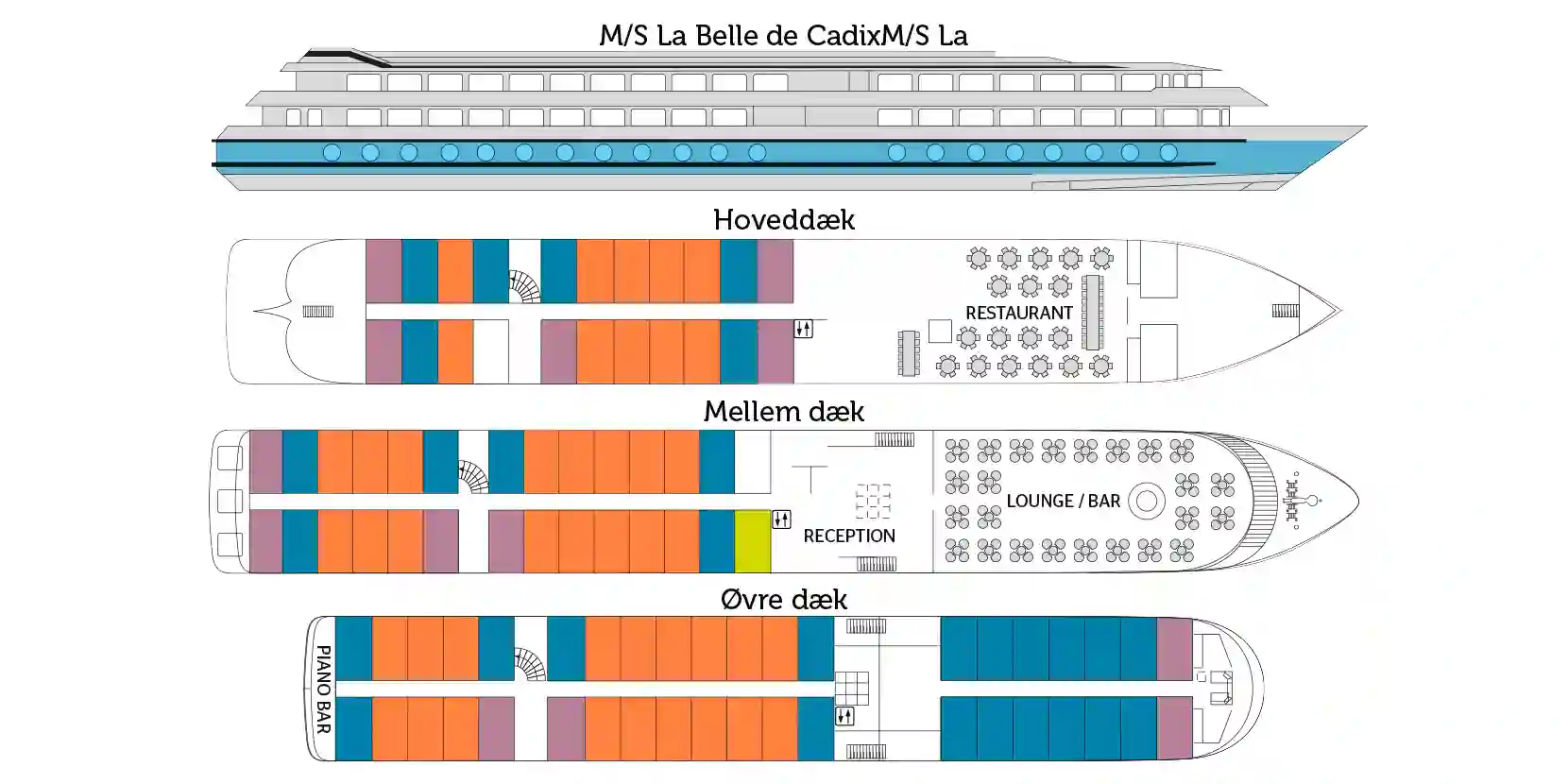 M/S La Belle De Cadix