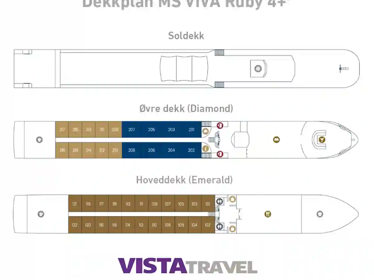 Dekkplan